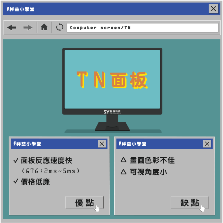 電腦螢幕怎麼挑?TN、VA、IPS面板哪個好?