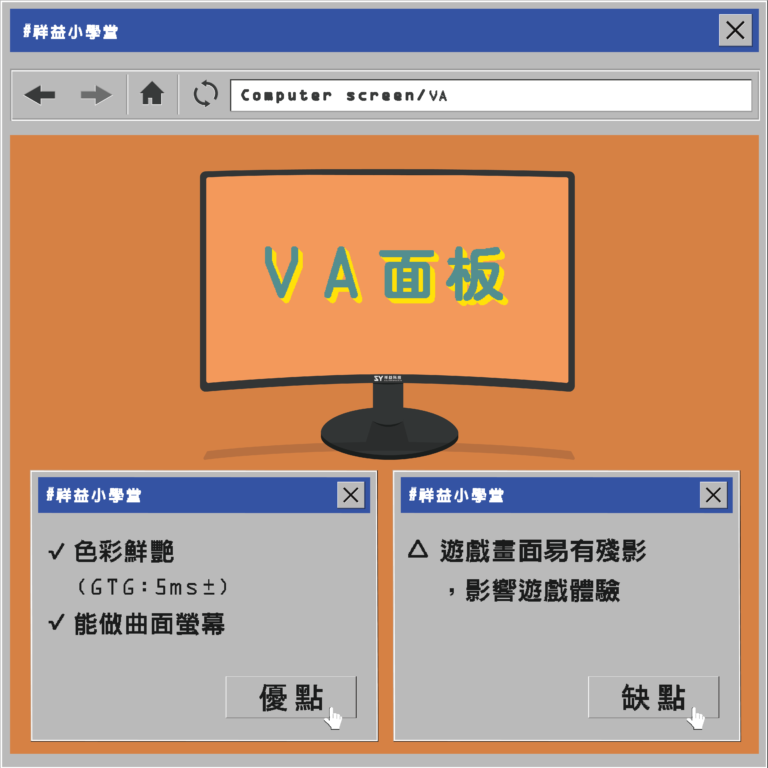 電腦螢幕怎麼挑?TN、VA、IPS面板哪個好?