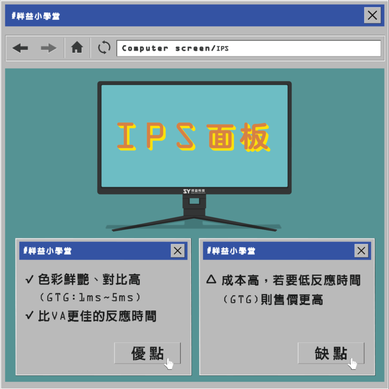 電腦螢幕怎麼挑?TN、VA、IPS面板哪個好?
