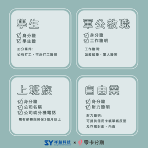 在祥益科技申請中租零卡分期申請族群檢附資料