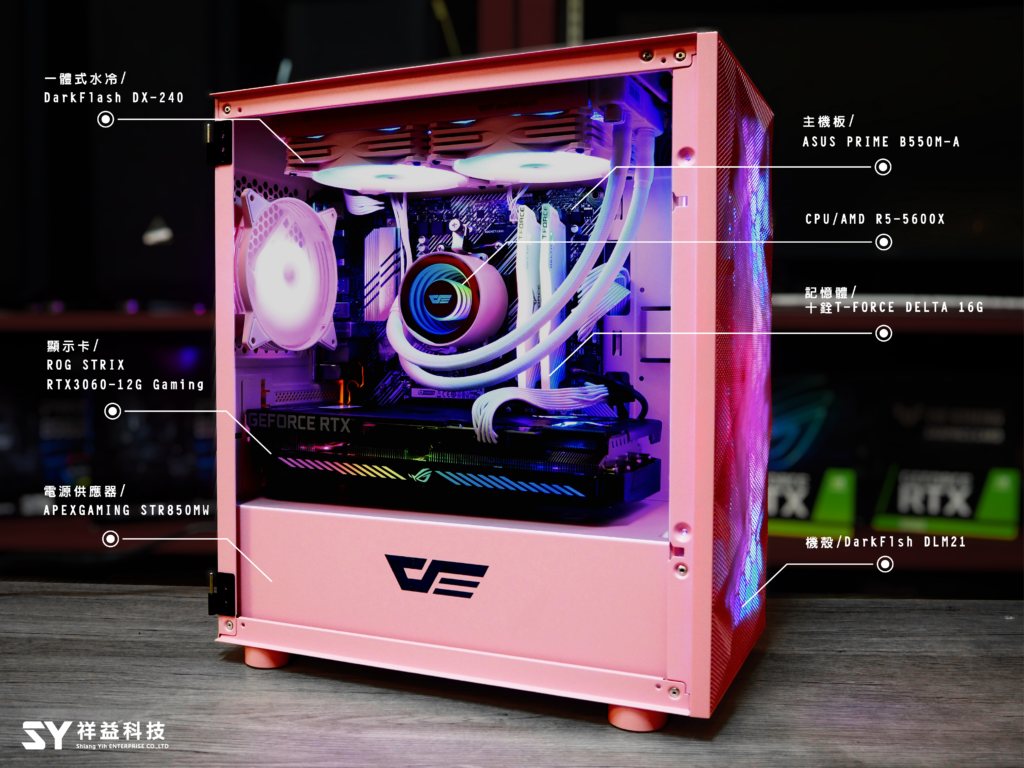 Darkflash DLM21裝載DX-240搭仔配備總覽